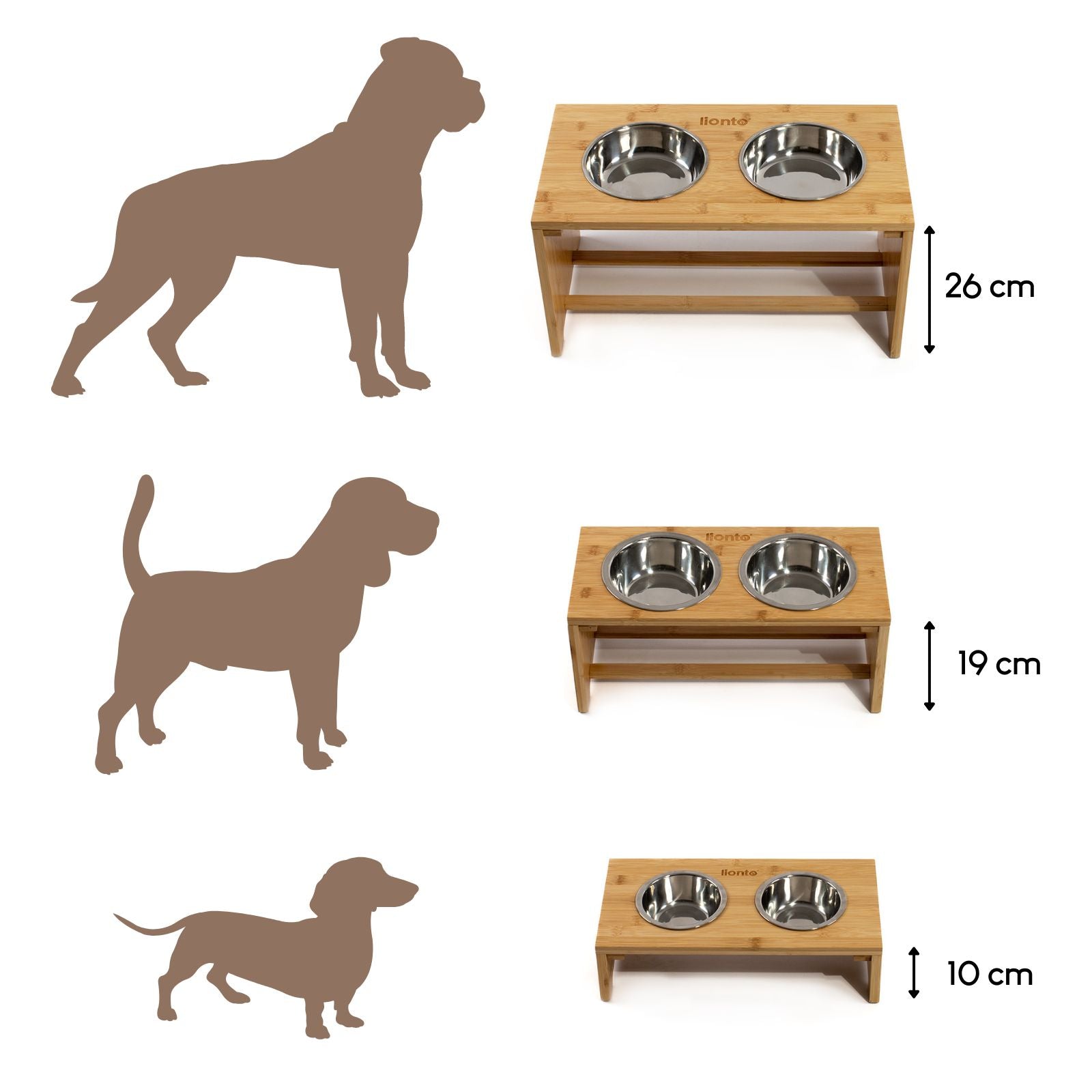 Größenangabe zur Einschätzung der benötigten Größe anhand von Hunderassen und Höhenangaben
