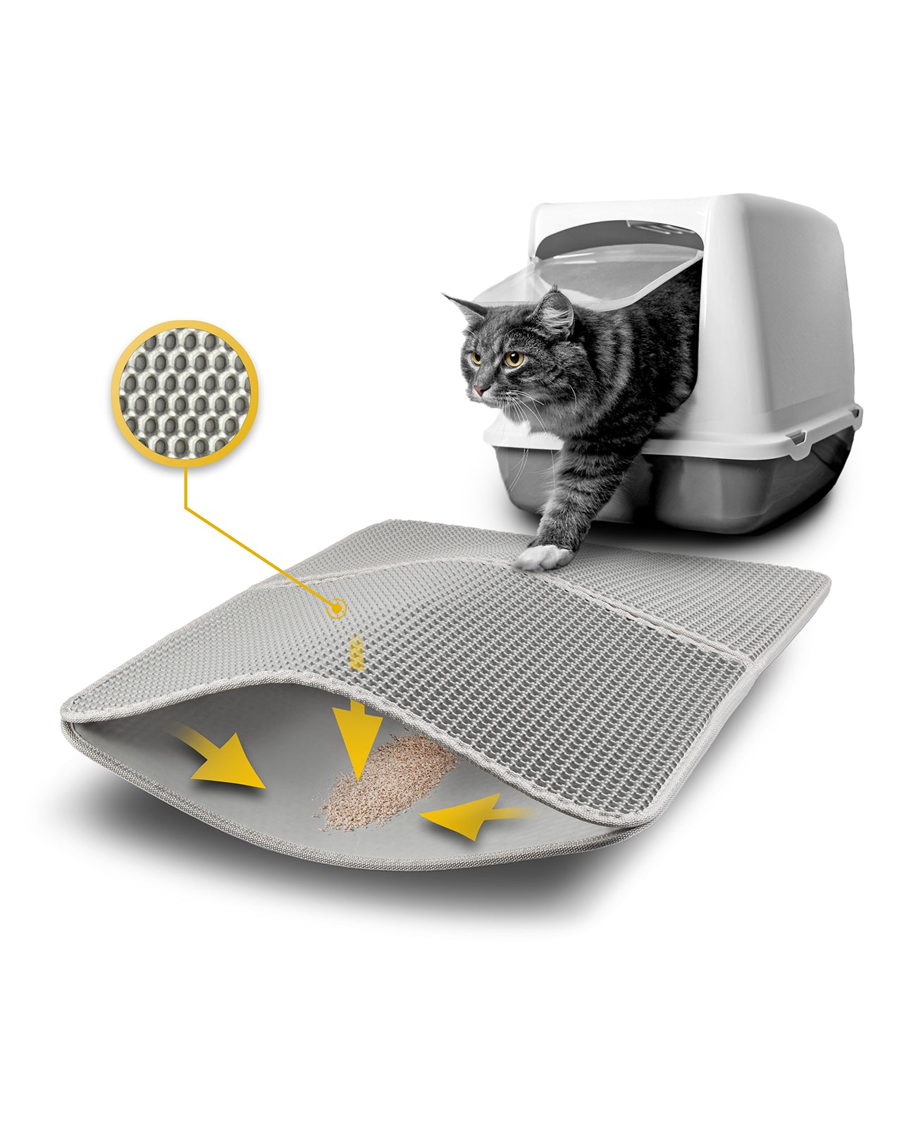 lionto dubbellaagse kattenbakmat, kattenbakmat, kleur en maat selecteerbaar 